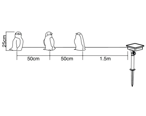 Obrázek světelného řetězu se třemi tučňáky, každý o výšce 25 cm a vzdálenosti 50 cm od sebe, se vzdáleností 1,5 m k solárnímu panelu se zemním hrotem
