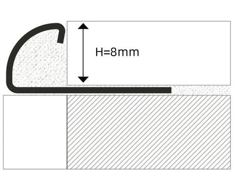 Profilová lišta o výšce 8 milimetrů
