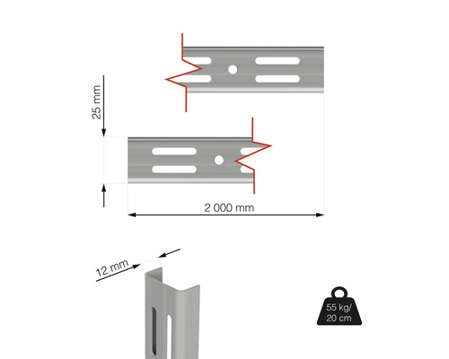 Rozměry regálové lišty, délka 2000 mm, nosnost 55 kg