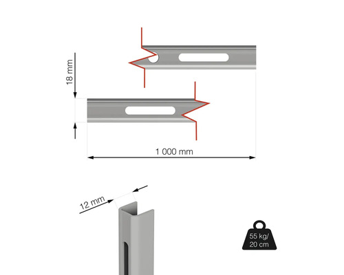Rozměry profilové lišty 1000 milimetrů