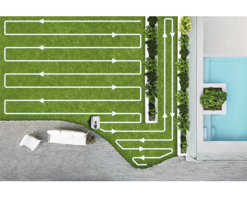 Pohled shora na zahradu s robotickou sekačkou, která naznačuje trasu pomocí čar se šipkami