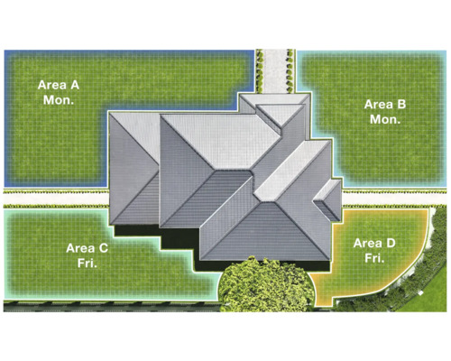 Pohled shora na dům se zahradními plochami a plánem zavlažování.