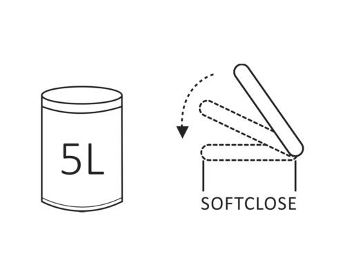 Symbol pro 5litrový kbelík a funkci tichého dovírání