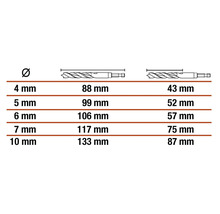 Tabulka s údaji o velikosti vrtáků: průměr, délka s a bez upnutí v milimetrech.