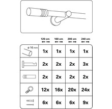 Seznam dílů záclonové tyče s údaji o průměru a délce
