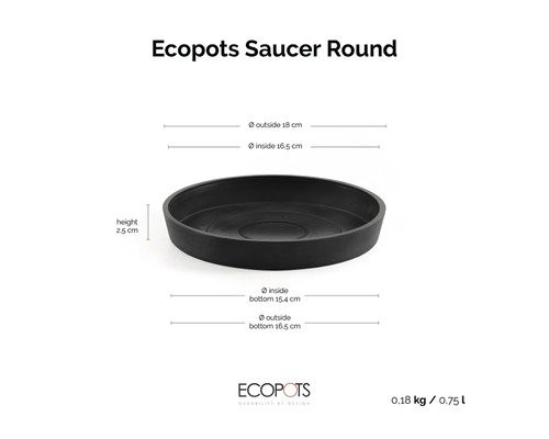 Kulatá podmiska Ecopots s rozměry: výška 2,5 centimetru, vnější průměr 18 centimetrů, vnitřní průměr 16,5 centimetru.