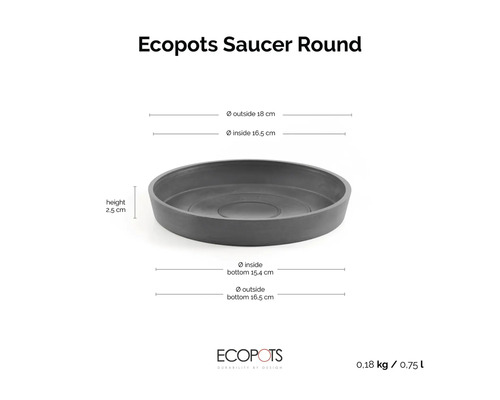 Kulatá podmiska Ecopots s rozměry: vnější průměr 18 centimetrů, vnitřní průměr 16,5 centimetrů, výška 2,5 centimetrů.