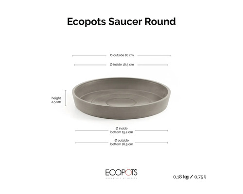 Kulatá podmiska Ecopots: výška 2,5 centimetru, průměr 18 centimetrů, hmotnost 0,18 kilogramu, objem 0,75 litru. Ecopots Logo.