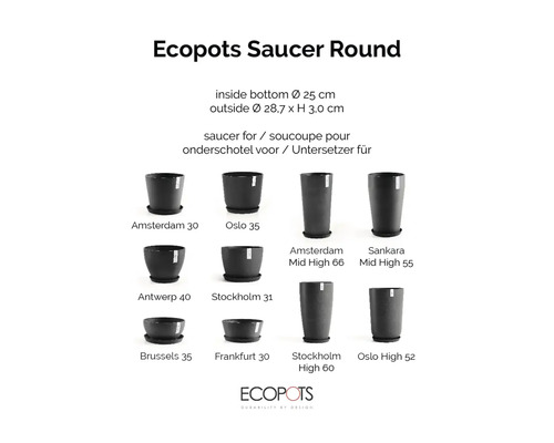 Přehled květináčů Ecopots pro kulatou podmisku s vnitřním průměrem 25 centimetrů a vnějším průměrem 28,7 centimetrů.