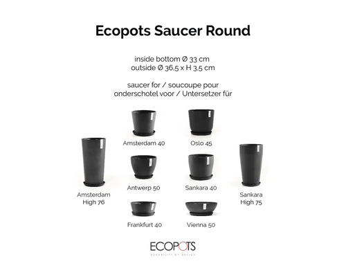 Kulatá podmiska Ecopots s vnitřním průměrem 33 centimetrů, vnějším průměrem 36,5 centimetrů a výškou 3,5 centimetrů pro květináče Ecopots.