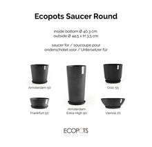 Infografika pro kulatou podmisku Ecopots s vnějším průměrem 44,5 centimetrů a vhodností pro květináče Amsterdam, Oslo, Frankfurt a Vienna.