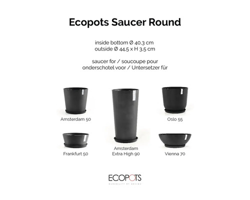Infografika pro kulatou podmisku Ecopots s vnějším průměrem 44,5 centimetrů a vhodností pro květináče Amsterdam, Oslo, Frankfurt a Vienna.