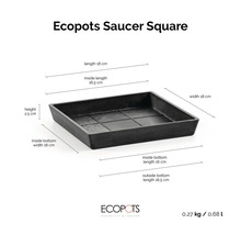 Čtvercová podmiska Ecopots s rozměry: výška 2,5 centimetru, délka 18 centimetrů, šířka 18 centimetrů, hmotnost 0,27 kilogramu.