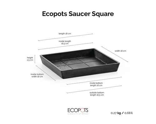 Čtvercová podmiska Ecopots s rozměry: výška 2,5 centimetru, délka 18 centimetrů, šířka 18 centimetrů, hmotnost 0,27 kilogramu.