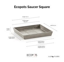 Čtvercová podmiska Ecopots Saucer Square s rozměry: délka 18 centimetrů, šířka 18 centimetrů, výška 2,5 centimetrů.