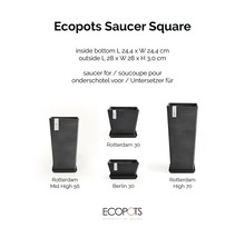 Ecopots Saucer Square, čtvercová podmiska pro květináče Rotterdam a Berlin, rozměry přibližně 28 krát 28 krát 3 centimetry. Ecopots Logo.