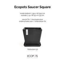 Čtvercová podmiska Rotterdam 50 od Ecopots pro vhodné květináče.