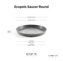 Kulatá podmiska Ecopots s rozměry: vnější průměr 36,5 centimetrů, vnitřní průměr 35,3 centimetrů, výška 3,5 centimetrů.