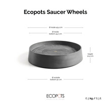 Podmiska na kolečkách Ecopots Saucer Wheels, vnitřní průměr 45,4 centimetrů, výška 10,5 centimetrů, spodní vnější průměr 50 centimetrů.