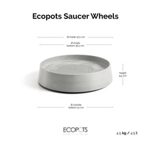 Podmiska Ecopots Saucer Wheels: vnitřní průměr 37,2 centimetrů, výška 9,5 centimetrů, vnější průměr dole 41 centimetrů. Ecopots Logo.