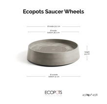 Podmiska Ecopots Saucer Wheels s rozměry: nahoře 37,2 centimetrů, dole 36,2 centimetrů, vnější 41 centimetrů, výška 9,5 centimetrů. Ecopots Logo.