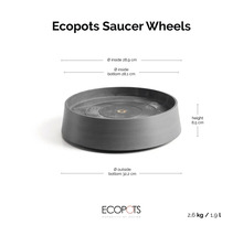 Podmiska Ecopots s kolečky, výška 8,5 centimetru, vnitřní průměr 28,9 centimetru, vnější průměr dna 32,2 centimetru. Ecopots Logo.