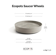 Ecopots Saucer Wheels podmiska na kolečkách v šedé barvě s rozměry: průměr 51 centimetrů, výška 10,1 centimetru, Ecopots Logo.
