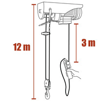 Nákres elektrického kladkostroje se zdvihem 12 metrů a délkou ovládacího kabelu 3 metry