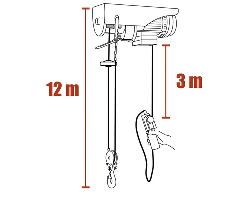 Nákres elektrického kladkostroje se zdvihem 12 metrů a délkou ovládacího kabelu 3 metry