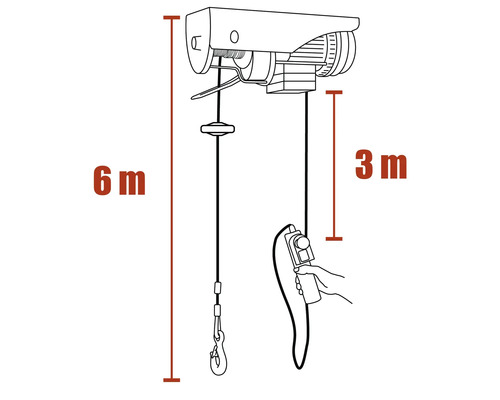 Nákres kladkostroje se zdvihací výškou 6 metrů a délkou ovládacího kabelu 3 metry