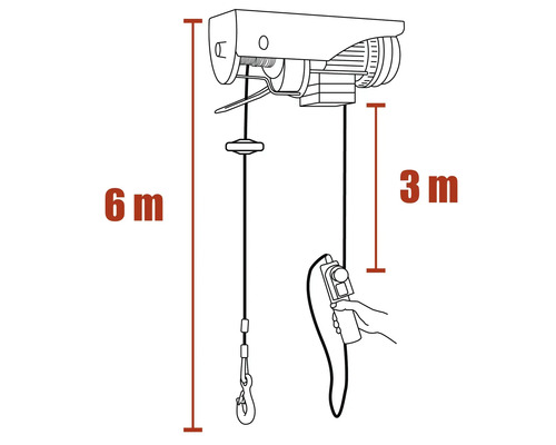 Nákres elektrického lanového kladkostroje s délkou lana 6 metrů a délkou kabelu 3 metry