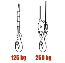 Nákres řetězového kladkostroje s maximální nosností 125 kg a 250 kg