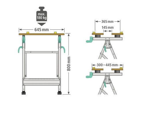 Rozměry a maximální zatížení zobrazeného pracovního stolu.