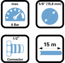 Technické údaje: maximálně 6 barů, 5/8 palce (15,8 milimetrů), 1/2 palcová přípojka, 15 metrů délka hadice
