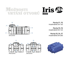 Logo Iris a nákres možností vrtání otvorů pro nádrž na vodu Iris 8000 s jmenovitou světlostí od 125 do 200 milimetrů.