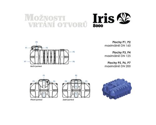 Logo Iris a nákres možností vrtání otvorů pro nádrž na vodu Iris 8000 s jmenovitou světlostí od 125 do 200 milimetrů.