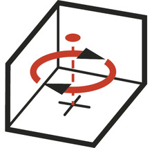 Symbol pro 360 stupňovou projekci