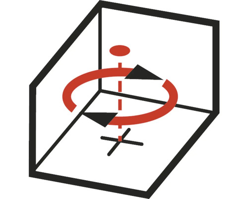 Symbol pro 360 stupňovou projekci