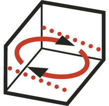 Symbol cirkulace vzduchu v místnosti.