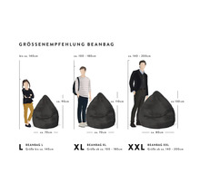 Infografika s doporučením velikostí pro sedací vaky v L, XL a XXL. Obsahuje údaje o tělesné výšce, výšce a šířce v centimetrech.