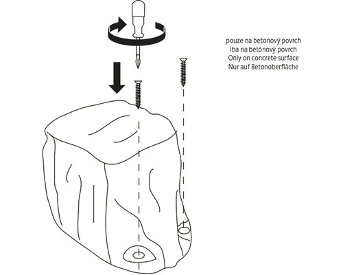 Ilustrace montážního návodu pro šroubové upevnění na betonový povrch.