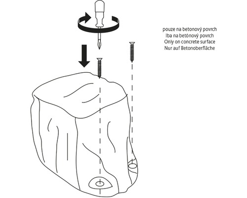 Ilustrace upevnění objektu na betonový povrch pomocí šroubů a šroubováku