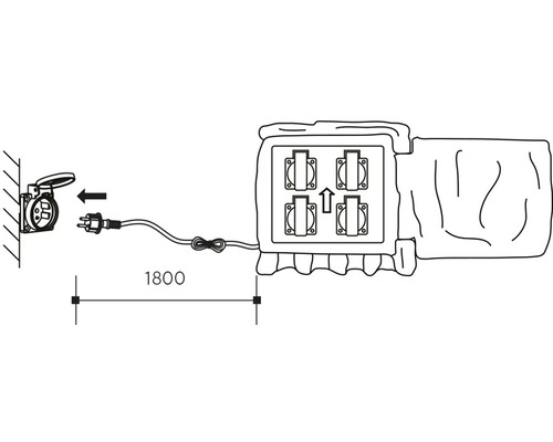 Ilustrace instalace se zásuvkami a přívodním vedením