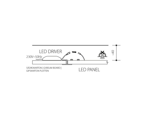 Nákres LED panelu s LED driverem pro sádrokartonové desky