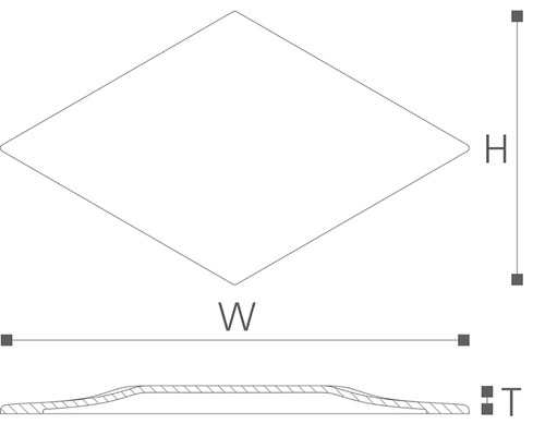 Schéma kosočtvercové rozety s výškou, šířkou a hloubkou.