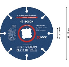Řezný kotouč Bosch Carbide Multi Wheel o průměru 125 milimetrů