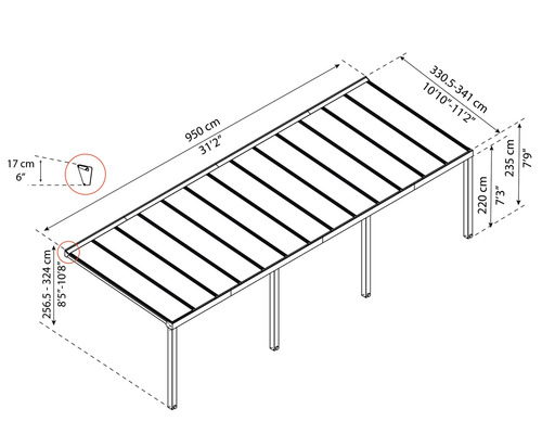 Rozměry zastřešení terasy