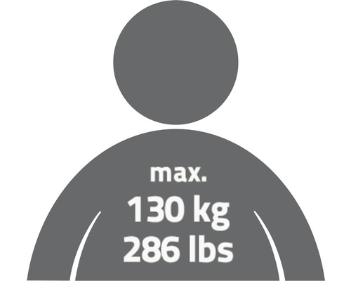 Symbol pro maximální zatížení 130 kg