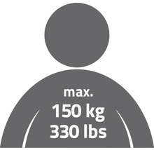 Symbol pro maximální zatížení 150 kilogramů