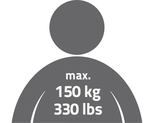 Symbol pro maximální zatížení 150 kilogramů